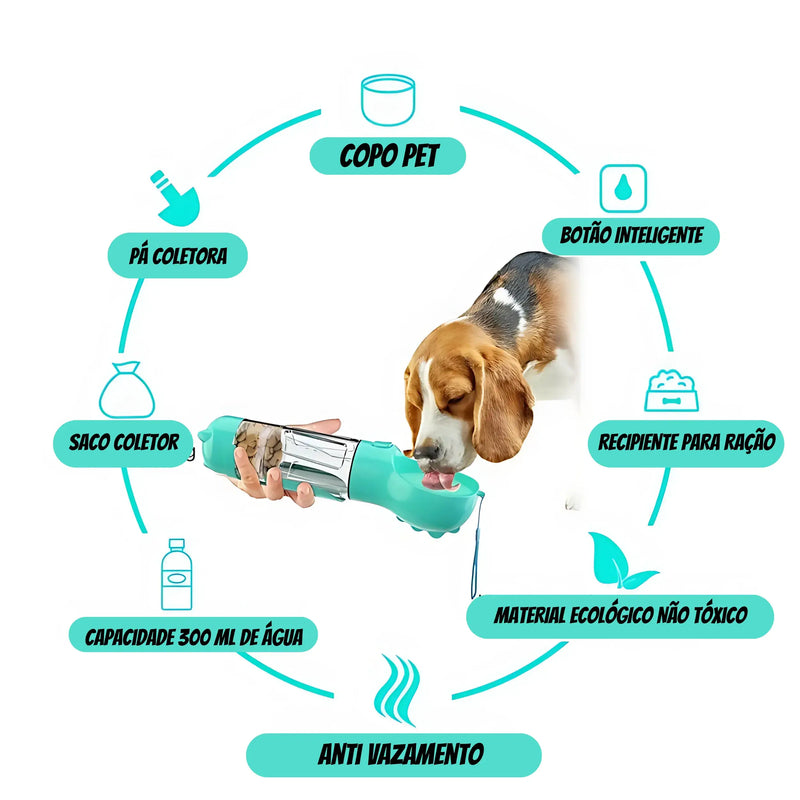 Garrafa Multifuncional para Pets - Snack Bottle©