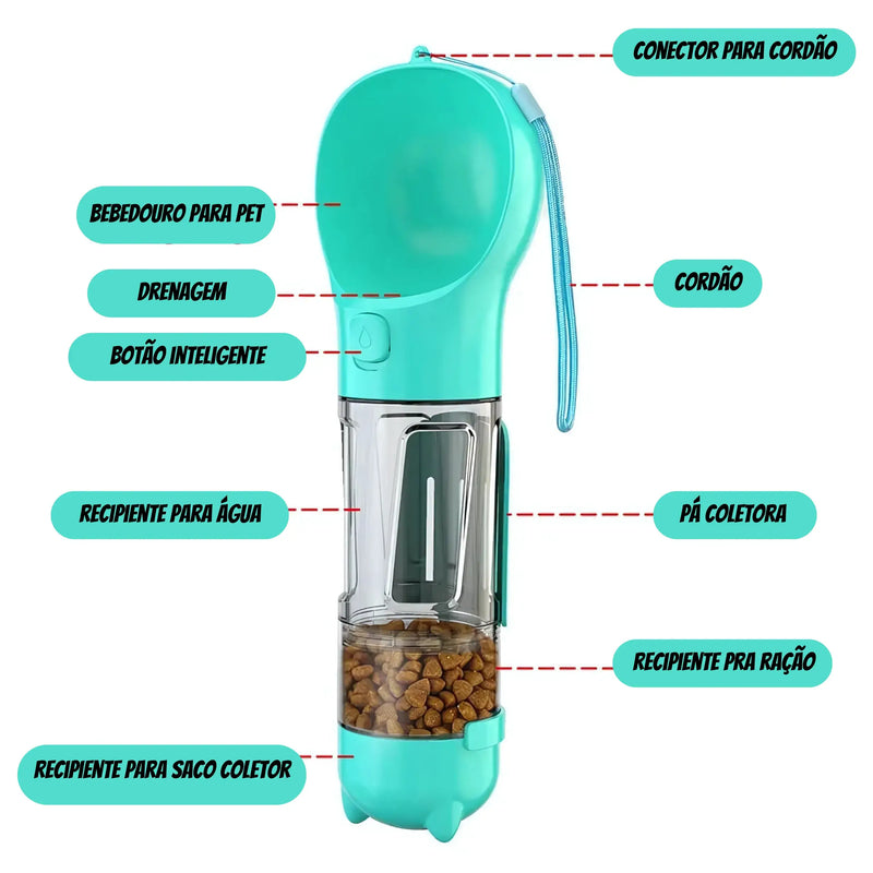 Garrafa Multifuncional para Pets - Snack Bottle©